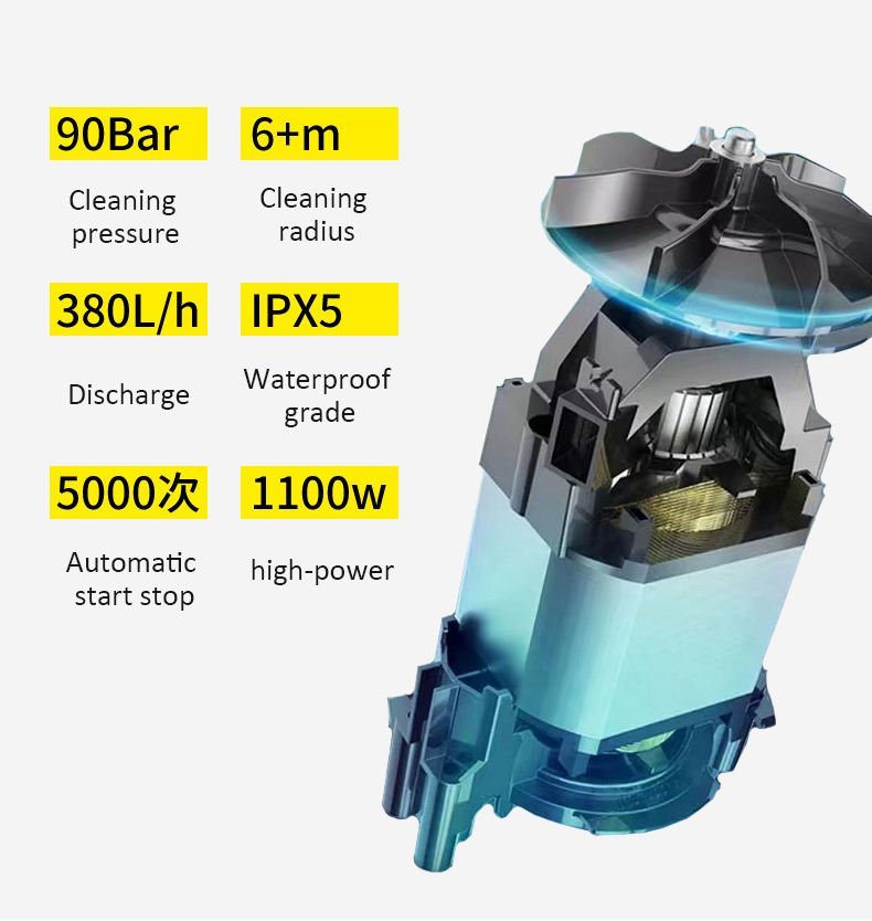 Cleaning Machine & Multifunctional High-Temperature Steam Cleaner for AC